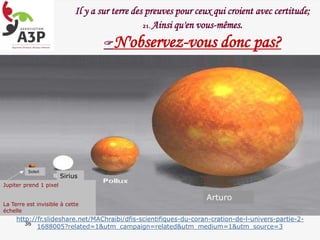 Soleil
Sirius
Arturo
Jupiter prend 1 pixel
La Terre est invisible à cette
échelle
36
Il y a sur terre des preuves pour ceux qui croient avec certitude;
21. Ainsi qu'en vous-mêmes.
N'observez-vous donc pas?
http://fr.slideshare.net/MAChraibi/dfis-scientifiques-du-coran-cration-de-l-univers-partie-2-
1688005?related=1&utm_campaign=related&utm_medium=1&utm_source=3
 