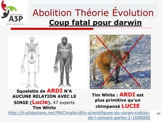 Abolition Théorie Évolution
47
Coup fatal pour darwin
Squelette de ARDI N’A
AUCUNE RELATION AVEC LE
SINGE (Lucie). 47 experts
Tim White
Tim White : ARDI est
plus primitive qu’un
chimpanzé LUCIE
http://fr.slideshare.net/MAChraibi/dfis-scientifiques-du-coran-cration-
de-l-univers-partie-2-1688005
 