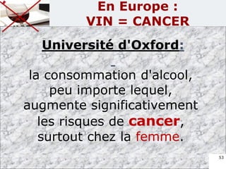 Université d'Oxford:
la consommation d'alcool,
peu importe lequel,
augmente significativement
les risques de cancer,
surtout chez la femme.
53
En Europe :
VIN = CANCER
 