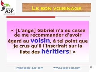 Le bon voisinage
« [L'ange] Gabriel n'a eu cesse
de me recommander d'avoir
égard au voisin, à tel point que
je crus qu'il l'inscrirait sur la
liste des héritiers! »
92
info@ecole-a3p.com www.ecole-a3p.com
 