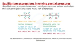 Equilibrium expressions involving partial pressures
•Equilibrium expressions in terms of partial pressures are written similarly to
those involving concentrations with a few differences:
 