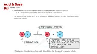 Acid & Base
Dissociation
 