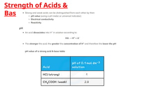 Strength of Acids &
Bases
 