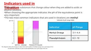 Indicators used in
Titration
•Indicators are substances that change colour when they are added to acidic or
alkaline solutions
•When choosing the appropriate indicator, the pH of the equivalence point is
very important
•The two most common indicators that are used in titrations are methyl
orange and phenolphthalein
•Both indicators change colour over a specific pH range
 