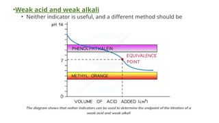 •Weak acid and weak alkali
• Neither indicator is useful, and a different method should be
considered
 