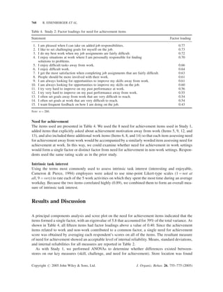 HIGH SKILL AND CHALLENGE         765

                                                        4




                                                        3



                      Positive Mood
                                                                                                                  High skill - High
                                                        2                                                         challenge

                                                                                                                  Other skill-
                                                                                                                  challenge
                                                                                                                  combinations
                                                        1
                                                                   1       2          3       4       5       6         7

                                                                                   Need for Achievement

  Figure 2. Interaction of need for achievement and ﬂow versus other contexts on positive affect in Study 1




                                                                   4
                                      Organizational Spontaneity




                                                                   3



                                                                                                              High skill - High
                                                                                                              challenge
                                                                   2
                                                                                                              Other skill-
                                                                                                              challenge
                                                                                                              combinations

                                                                   1
                                                                       1       2          3       4       5       6         7

                                                                                     Need for Achievement

Figure 3. Interaction of need for achievement and ﬂow versus other contexts on organizational spontaneity in
                                                  Study 1




mediated moderation (Baron  Kenny, 1986). Technically, mediated moderation differs from tradi-
tional mediation only in that the predictor variable is an interaction. In our analysis, the predictor vari-
able is the interaction of the conditions of skill/challenge with need for achievement. The mediated
moderation hypothesis was tested using the z-prime method, as recommended by MacKinnon,
Lockwood, Hoffman, West, and Sheets (2002). MacKinnon et al. (2002) demonstrated that the classic


Copyright # 2005 John Wiley  Sons, Ltd.                                                                              J. Organiz. Behav. 26, 755–775 (2005)
 