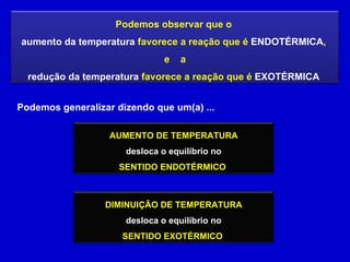 Podemos generalizar dizendo que um(a) ... Podemos observar que o  aumento da temperatura  favorece a reação que é  ENDOTÉRMICA ,  e  a redução da temperatura  favorece a reação que é  EXOTÉRMICA  AUMENTO DE TEMPERATURA desloca o equilíbrio no SENTIDO ENDOTÉRMICO   DIMINUIÇÃO DE TEMPERATURA desloca o equilíbrio no SENTIDO EXOTÉRMICO   