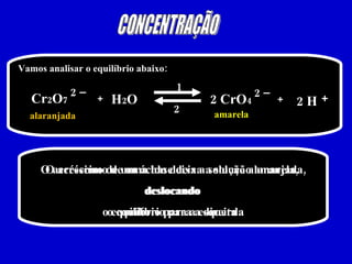 CONCENTRAÇÃO Vamos analisar o equilíbrio abaixo: Cr 2 O 7 1 2 2 H 2 – + H 2 O 2 CrO 4 2 – + + alaranjada amarela O acréscimo de uma base deixa a solução amarela, deslocando o equilíbrio para a direita  O acréscimo de um ácido deixa a solução alaranjada, deslocando o equilíbrio para a esquerda  