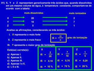 01)  X,  Y  e  Z  representam genericamente três ácidos que, quando dissolvidos em um mesmo volume de água, à  temperatura  constante, comportam-se de acordo  com a tabela: mols dissolvidos mols ionizados  X Y Z 20 10 5 2 7 1 Analise as afirmações, considerando os três ácidos: I.  X  representa o mais forte II.  Z  representa o mais fraco III.   Y  apresenta o maior grau de ionização Está(ao) correta(s): a)  Apenas I. b)  Apenas II. c)  Apenas III. d)  Apenas I e II. e)  I, II e III.  n i n = grau de ionização  X = 2 20 = 0,10 = 10 %    Y Z = 7 10 = 0,70 = 70 %    = 1 5 = 0,20 = 20 %    