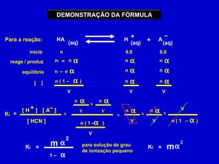 Para a reação: HA (aq) H + + (aq) (aq) A – =  K i [ H  ]  [ A  ]  [ HCN ]  + – início reage / produz equilíbrio [  ]  0,0  0,0   n i n = n  n  n n –  n  n  n  V  n  n V V =   n  n V V x n ( 1 –  )  V n ( 1 –  ) =    n  n V V x  V n ( 1  –  ) x K i =  m  2 1 –  para solução de grau de ionização pequeno K i =  m  2 DEMONSTRAÇÃO DA FÓRMULA 