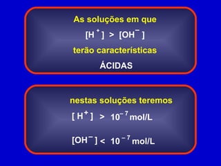 As soluções em que  [H  ]  >  [OH  ]  terão características  ÁCIDAS + – 10  mol/L <  [ H  ]  [OH  ]  + – > –  7 10  mol/L –  7 nestas soluções teremos 