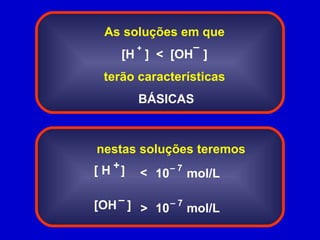 As soluções em que  [H  ]  <  [OH  ]  terão características  BÁSICAS + – 10  mol/L >  [ H  ]  [OH  ]  + – < –  7 10  mol/L –  7 nestas soluções teremos 