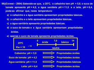 06)(Covest – 2004) Sabendo-se que,  a 25°C,  o cafezinho tem pH  = 5,0, o suco de tomate  apresenta  pH = 4,2,  a  água  sanitária  pH = 11,5  e  o  leite,  pH = 6,4, pode-se  afirmar  que, nesta  temperatura: o cafezinho e a água sanitária apresentam propriedades básicas. o cafezinho e o leite apresentam propriedades básicas. a água sanitária apresenta propriedades básicas. o suco de tomate e  a  água  sanitária  apresentam  propriedades ácidas. e)  apenas o suco de tomate apresenta propriedades ácidas. 0 7,0 14 ácida neutra básica 25ºC Kw = 10 –  14 Cafezinho: pH = 5,0 Propriedades ácidas Suco de tomate: pH = 4,2 Propriedades ácidas Água sanitária: pH = 11,5 Propriedades básicas Leite: pH = 6,4 Propriedades ácidas 