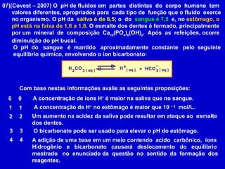 07)(Covest – 2007) O  pH de fluidos em  partes  distintas  do  corpo  humano  tem valores diferentes, apropriados para  cada tipo de  função que o fluido  exerce no organismo. O pH da  saliva é de 6,5 ; o  do  sangue é 7,5   e, no  estômago, o pH está na faixa de 1,6 a 1,8 . O esmalte dos dentes é formado, principalmente por um  mineral  de  composição  Ca 10 (PO 4 ) 6 (OH) 2 .  Após  as  refeições, ocorre diminuição do pH bucal. O  pH  do  sangue  é  mantido  aproximadamente  constante  pelo  seguinte equilíbrio químico, envolvendo o íon bicarbonato: Com base nestas informações avalie as seguintes proposições: A concentração de íons H +  é maior na saliva que no sangue.  0 0 1 1 2 2 3 3 4 4 A concentração de H +  no estômago é maior que 10  – 2   mol/L.  Um aumento na acidez da saliva pode resultar em ataque ao  esmalte dos dentes.  O bicarbonato pode ser usado para elevar o pH do estômago.  A adição de uma base em um meio contendo  acido  carbônico,  íons Hidrogênio  e  bicarbonato  causará  deslocamento  do  equilíbrio mostrado  no  enunciado da  questão  no  sentido  da  formação  dos reagentes.  