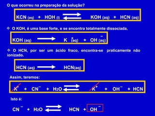 O que ocorreu na preparação da solução? KCN  (aq)   +  HOH  (l)  KOH  (aq)   +  HCN  (aq) O KOH, é uma base forte, e se encontra totalmente dissociada. KOH  (aq)  K  (aq)   +  OH  (aq) + – O  HCN,  por  ser  um  ácido  fraco,  encontra-se  praticamente  não  ionizado. HCN  (aq)   HCN (aq)   Assim, teremos: K   +   CN  +  H 2 O   K  +  OH  +  HCN + – + – Isto é: CN   +   H 2 O   HCN  +  OH – – 