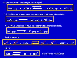 O que ocorreu na preparação da solução? NaCl  (aq)   +  HOH  (l)  NaOH  (aq)   +  HCl  (aq) O NaOH, é uma base forte, e se encontra totalmente dissociada. NaOH  (aq)  Na  (aq)   +  OH  (aq) + – O HCl, é um ácido forte, e se encontra totalmente ionizado. HCl  (aq)  H  (aq)   +  Cl  (aq) + – Assim, teremos: Na   +   Cl  +  H 2 O   Na  +  Cl  +  OH  +  H  + – + – + – Isto é: H 2 O   H  +  OH  + – não ocorreu HIDRÓLISE 