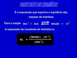CONSTANTE DE HIDRÓLISE É a expressão que exprime o equilíbrio das  reações de hidrólise. Para a reação NH 4  +   H 2 O   NH 4 OH  +  H + + A expressão da constante de hidrólise é: K h = [ NH 4 OH ] [ H  ] + [ NH 4   ] + 