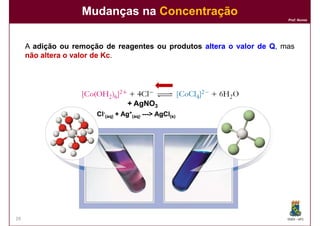 Mudanças na Concentração
                                                                        Prof. Nunes




     A adição ou remoção de reagentes ou produtos altera o valor de Q, mas
     não altera o valor de Kc.
                           Kc




                                  + AgNO3
                       Cl-(aq) + Ag+(aq) ---> AgCl(s)
                           aq)       aq) ---




29                                                                      DQOI - UFC
 