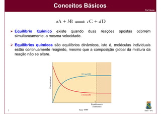 Conceitos Básicos
                                                                             Prof. Nunes




    Equilíbrio Químico existe quando         duas   reações    opostas   ocorrem
    simultaneamente, a mesma velocidade.

    Equilíbrios químicos são equilíbrios dinâmicos, isto é, moléculas individuais
    estão continuamente reagindo, mesmo que a composição global da mistura da
    reação não se altere.




3                                                                            DQOI - UFC
 