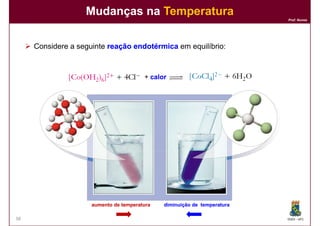 Mudanças na Temperatura
                                                                          Prof. Nunes




     Considere a seguinte reação endotérmica em equilíbrio:



                                        + calor




                     aumento de temperatura   diminuição de temperatura

38                                                                        DQOI - UFC
 