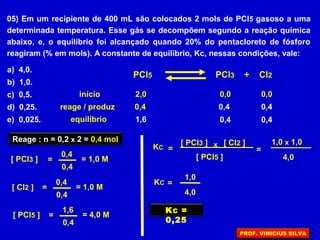 05) Em um recipiente de 400 mL são colocados 2 mols de PCl5 gasoso a uma
determinada temperatura. Esse gás se decompõem segundo a reação química
abaixo, e, o equilíbrio foi alcançado quando 20% do pentacloreto de fósforo
reagiram (% em mols). A constante de equilíbrio, Kc, nessas condições, vale:
a) 4,0.
b) 1,0.
c) 0,5.
d) 0,25.
e) 0,025.
PCl5 PCl3 + Cl2
início 2,0 0,0 0,0
reage / produz 0,4
Reage : n = 0,2 x 2 = 0,4 mol
0,4 0,4
0,4 0,41,6equilíbrio
[ PCl3 ] =
0,4
0,4
= 1,0 M
[ Cl2 ] =
0,4
0,4
= 1,0 M
[ PCl5 ] =
1,6
0,4
= 4,0 M
=KC x
[ PCl5 ]
[ PCl3 ] [ Cl2 ] 1,0 x 1,0
4,0
=
=KC
4,0
1,0
KC =
0,25
PROF. VINICIUS SILVA
 