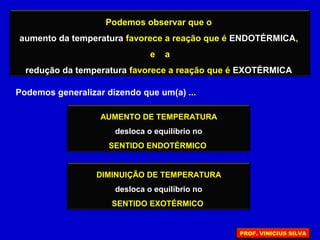 Podemos observar que o
aumento da temperatura favorece a reação que é ENDOTÉRMICA,
e a
redução da temperatura favorece a reação que é EXOTÉRMICA
Podemos generalizar dizendo que um(a) ...
AUMENTO DE TEMPERATURA
desloca o equilíbrio no
SENTIDO ENDOTÉRMICO
DIMINUIÇÃO DE TEMPERATURA
desloca o equilíbrio no
SENTIDO EXOTÉRMICO
PROF. VINICIUS SILVA
 