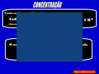 Vamos analisaro equilíbrio abaixo:
Cr2O7
1
2
2 H
2 –
+ H2O 2 CrO4
2 –
+ +
alaranjada amarela
O acréscimo de uma base deixa a solução
amarela, deslocando
o equilíbrio para a direita
O acréscimo de um ácido deixa a solução alaranjada,
deslocando
o equilíbrio para a esquerda
PROF. VINICIUS SILVA
 
