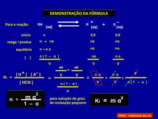DEMONSTRAÇÃO DA FÓRMULA
Para a reação: HA
(aq)
H +
+ (aq)(aq)
A
–
início 0,0 0,0n
reage / produz ni = nα nα nα
equilíbrio n – n α– nα nα
[ ]
V
nα n α
V V
n ( 1 – α )
=Ki
[ H ] [ A ]
[ HCN ]
+ –
=
V V
x
V
n ( 1 – α )
nα nα
=
n α n α
V V
x
V
n ( 1 – α )
x
Ki = m α
2
1 – α
para solução de grau
de ionização pequeno Ki = m α
2
PROF. VINICIUS SILVA
 