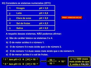 10 – 3
10 – 6
= 10 3
03) Considere os sistemas numerados (25°C)
pH = 6,0Saliva5
pH = 8,5Sal de frutas4
pH = 8,0Clara de ovos3
pH = 6,8Leite2
pH = 3,0Vinagre1
A respeito desses sistemas, NÃO podemos afirmar:
a) São de caráter básico os sistemas 3 e 4.
b) O de maior acidez é o número 1.
c) O de número 5 é mais ácido que o de número 2.
d) O de número 1 é duas vezes mais ácido que o de número 5.
e) O de menor acidez é o sal de frutas.
o 1 é 1000 vezes
mais ácido do que
5, então é FALSO
“ 1 “ tem pH = 3  [ H+
] = 10 – 3
“ 5 “ tem pH = 6  [ H+
] = 10 – 6
PROF. VINICIUS SILVA
 