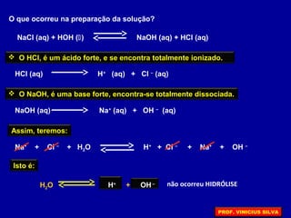 NaCl (aq) + HOH () NaOH (aq) + HCl (aq)
O que ocorreu na preparação da solução?
 O HCl, é um ácido forte, e se encontra totalmente ionizado.
HCl (aq) H+
(aq) + Cl –
(aq)
 O NaOH, é uma base forte, encontra-se totalmente dissociada.
NaOH (aq) Na+
(aq) + OH –
(aq)
Assim, teremos:
Na+
+ Cl –
+ H2O H+
+ Cl –
+ Na+
+ OH –
Isto é:
H2O H+
+ OH – não ocorreu HIDRÓLISE
PROF. VINICIUS SILVA
 
