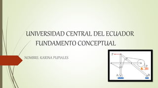 UNIVERSIDAD CENTRAL DEL ECUADOR
FUNDAMENTO CONCEPTUAL
NOMBRE: KARINA PUPIALES
 