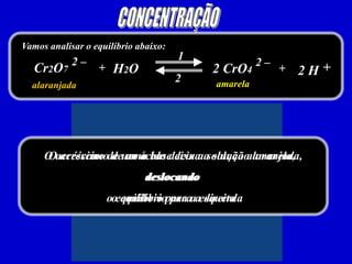 Vamos analisar o equilíbrio abaixo:
Cr2O7
1
2
2 H
2 –
+ H2O 2 CrO4
2 –
+ +
alaranjada amarela
O acréscimo de uma base deixa a solução amarela,
deslocando
o equilíbrio para a direita
O acréscimo de um ácido deixa a solução alaranjada,
deslocando
o equilíbrio para a esquerda
 