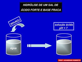 HIDRÓLISE DE UM SAL DE
ÁCIDO FORTE E BASE FRACA
água
solução ácida
pH < 7
PROF. AGAMENON ROBERTO
 