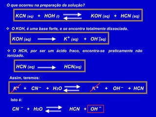 O que ocorreu na preparação da solução?
KCN (aq) + HOH (l) KOH (aq) + HCN (aq)
 O KOH, é uma base forte, e se encontra totalmente dissociada.
KOH (aq) K (aq) + OH (aq)
+ –
 O HCN, por ser um ácido fraco, encontra-se praticamente não
ionizado.
HCN (aq) HCN(aq)
Assim, teremos:
K + CN + H2O K + OH + HCN
+ – + –
Isto é:
CN + H2O HCN + OH
– –
 