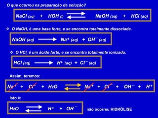 O que ocorreu na preparação da solução?
NaCl (aq) + HOH (l) NaOH (aq) + HCl (aq)
 O NaOH, é uma base forte, e se encontra totalmente dissociada.
NaOH (aq) Na (aq) + OH (aq)
+ –
 O HCl, é um ácido forte, e se encontra totalmente ionizado.
HCl (aq) H (aq) + Cl (aq)
+ –
Assim, teremos:
Na + Cl + H2O Na + Cl + OH + H
+ – +
–
+ –
Isto é:
H2O H + OH
+ –
não ocorreu HIDRÓLISE
 