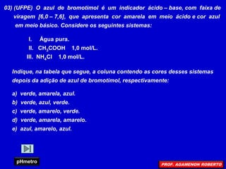 03) (UFPE) O azul de bromotimol é um indicador ácido – base, com faixa de
viragem [6,0 – 7,6], que apresenta cor amarela em meio ácido e cor azul
em meio básico. Considere os seguintes sistemas:
I. Água pura.
II. CH3COOH 1,0 mol/L.
III. NH4Cl 1,0 mol/L.
Indique, na tabela que segue, a coluna contendo as cores desses sistemas
depois da adição de azul de bromotimol, respectivamente:
a) verde, amarela, azul.
b) verde, azul, verde.
c) verde, amarelo, verde.
d) verde, amarela, amarelo.
e) azul, amarelo, azul.
pHmetro
PROF. AGAMENON ROBERTO
 
