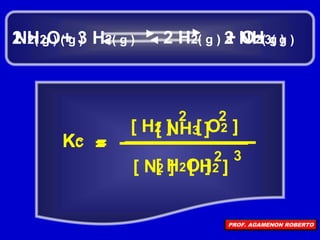 N2( g ) + 3 H2( g ) 2 NH3( g )
=
[ N2 ] [ H2 ]
3
[ NH3 ]
2
KC
2 H2( g ) + O2( g )
2 H2O( g )
=
[ O2 ]
[ H2 ]
2
[ H2O ]
2
KC
PROF. AGAMENON ROBERTO
 