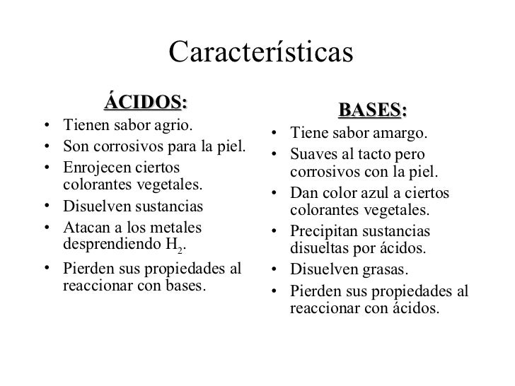 Equilibrio Acido Y Bases Fuertes