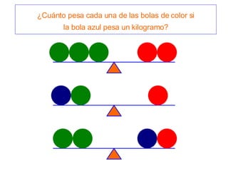 ¿Cuánto pesa cada una de las bolas de color si la bola azul pesa un kilogramo? 