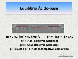Estado acidobásico.Ac. Felipe M. PatrocínioUniversidade Castelo Branco