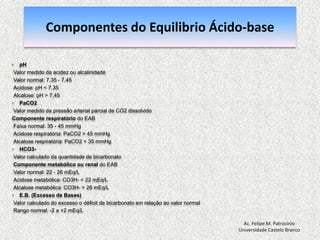 Gasometria ArterialResposta terapêutica à alterações nos níveis dos gases arteriais:FiO2 