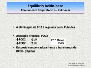 Pressão das vias aéreas 