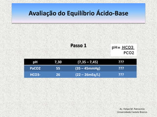Fosfatos, numerosas proteínas e a hemoglobina.Ac. Felipe M. PatrocínioUniversidade Castelo Branco