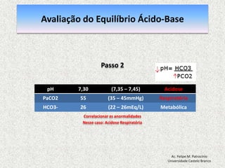 Logaritmo negativo da concentração de íons hidrogênio livres (Inversamente Proporcional)