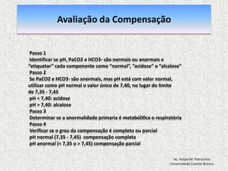Alteração Primaria: HCO3-↑HCO3-	↑pH↓HCO3-	↓pH