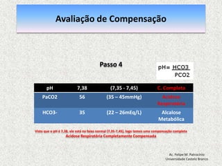Alterações Ácido-baseAcidose metabólicaDefiniçãopH <7,35HCO3 < 22 mEq/LEtiologíaDéficit de base o excesso de ácidoDiarreias, fístula intestinalFalha renalCetoacidose diabéticaAcidose láctica: shockAc. Felipe M. PatrocínioUniversidade Castelo Branco