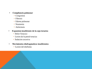 • Compliancia pulmonar
• Congestion
• Fibrosis
• Edema pulmonar
• Neumonia
• Atelectasia
• Expansion insuficiente de la caja toracica
• Dolor Toracico
• Lesion de la pared toracica
• Sedacion excesiva
• Movimientos diafragmaticos insuficientes
• Lesion del diaframa
 