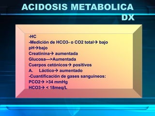 -HC
-Medición de HCO3- o CO2 total bajo
pHbajo
Creatinina aumentada
Glucosa—>Aumentada
Cuerpos cetónicos positivos
A. Láctico aumentado
-Cuantificación de gases sanguíneos:
PCO2 >34 mmHg
HCO3 < 18meq/L
ACIDOSIS METABOLICA
DX
 