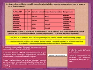 Proteínas: Están presentes en las células, la sangre y el plasma. La hemoglobina es la proteína tampón más importante.3.- Sistema renal:es el sistema de ajuste definitivo, para ello dispone de 3 mecanismos: a) Reabsorción de bicarbonato sódico.b) Eliminación de fosfato monosódico hasta un pH de 4,8(acidez titulable)c) Formación de amoniaco. Cuando se produce una sobrecarga ácida, es neutralizada por la actuación secuencial de diversos mecanismos: 1.- Torrente sanguíneo: factor de dilución, de acción inmediata.2.- Sangre: actúan sistemas buffer extracelulares y eritrocitarios de forma inmediata.3.- Tejidos: contienen sistemas buffer que actúan en 2-4 horas.4.- Pulmón: elimina CO2, actúa en 10-30 min.5.- Riñón: elimina ácidos y reabsorbe bicarbonato, actúa durante horas-días.  2.- Sistema pulmonar: como el anhídrido carbónico (CO2) es estimulante del centro respiratorio, la ventilación se adecua a las necesidades de ahorro o eliminación del mismo.