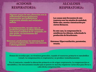 .TRASTORNOS  ÁCIDOS - BÁSICOSACIDEMIA: Aumento de la concentración de hidrogeniones.ALCALEMIA: Disminución de la concentración de hidrogenionesACIDOSIS Y ALCALOSIS: Hacen referencia a los procesos fisiopatológicos responsables de dichos procesos.Existen dos tipos fundamentales de alteraciones ácido base las metabólicas (donde cambia primariamente la concentración de bicarbonato) y las respiratorias (donde se afecta inicialmente la PCO2: indica si la compensación respiratoria es adecuada. Estos dos tipos de alteraciones ácido base se agrupan en 4 trastornos primarios, básicos o simples:       1.- Acidosis metabólica.       2.- Alcalosis metabólica.       3.- Acidosis respiratoria.       4.- Alcalosis respiratoria.